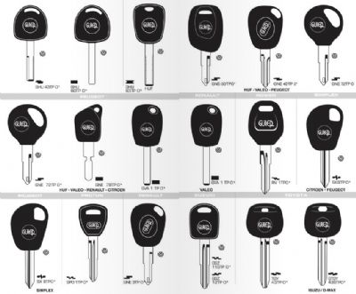 Arnavutköy Oto Anahtarcı